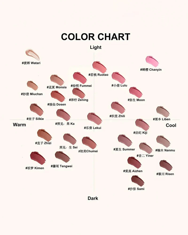 RED CHAMBER HARUKI Multi-Purpose Cream