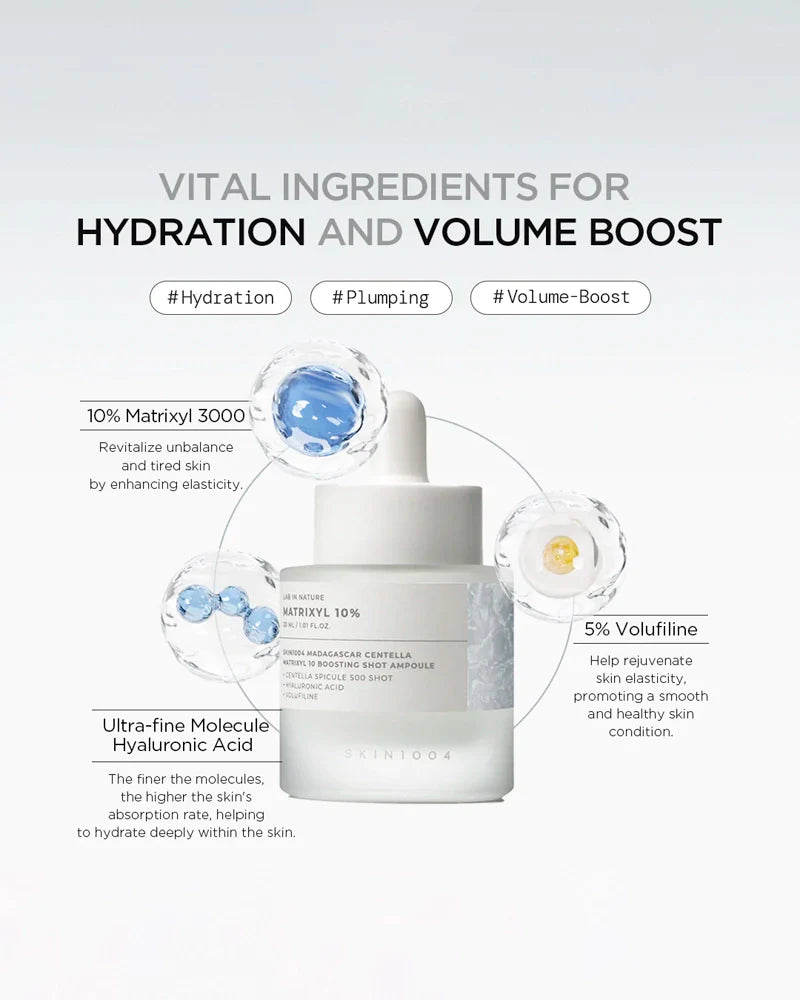 SKIN1004 Madagascar Centella Matrixyl 10 Boosting Shot Ampoule